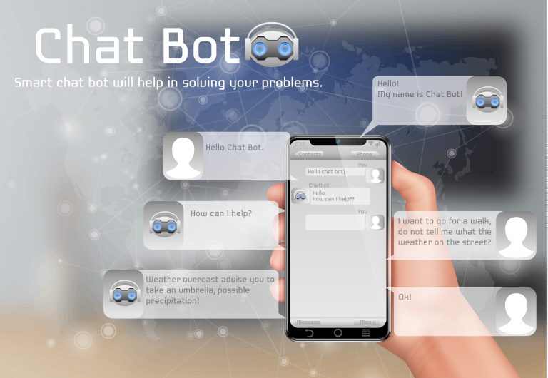 Need of Chat Bots for Business Success and Customer Support